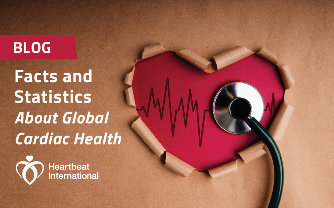 facts and statistics global cardiac health